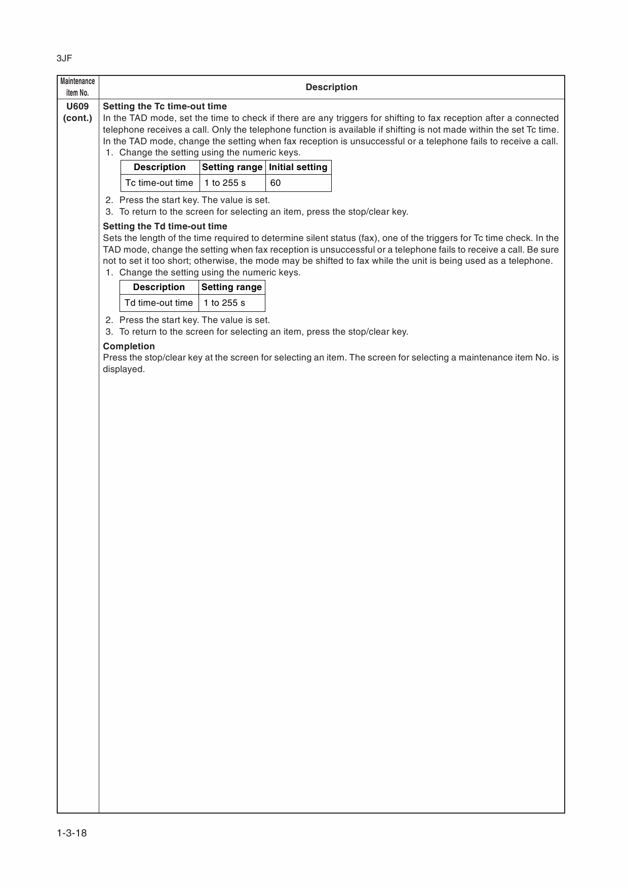 KYOCERA Options FAX-System-L Parts Manual-5